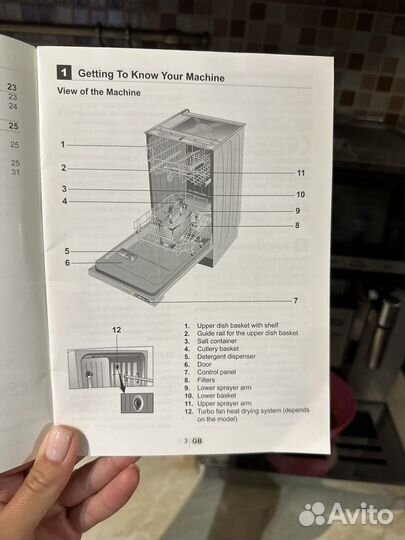 Посудомойка на запчасти