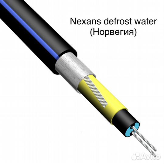 Греющий кабель Nexans (Норвегия)
