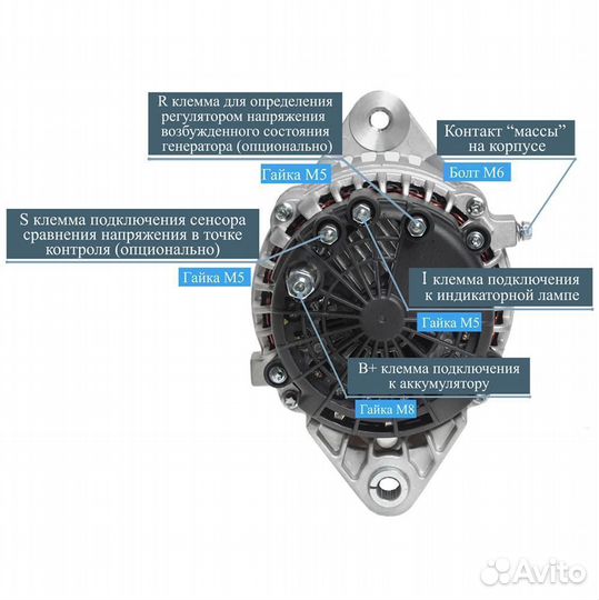 Генератор Case CNH AAN5825 87645566 доставка ТК