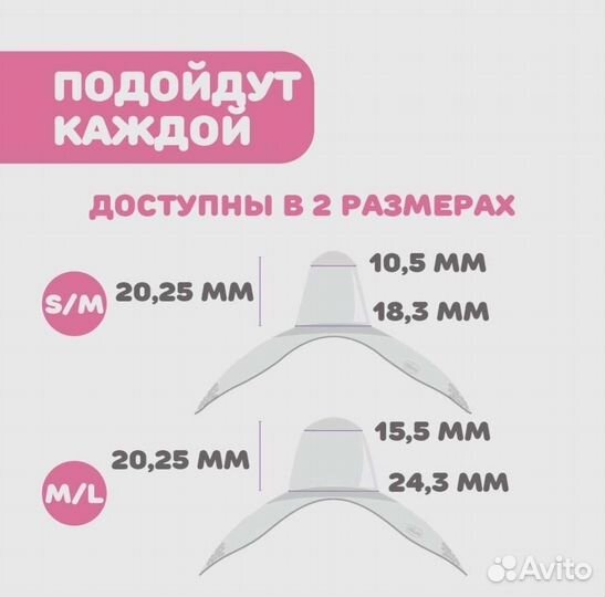 Накладки для груди Chicco