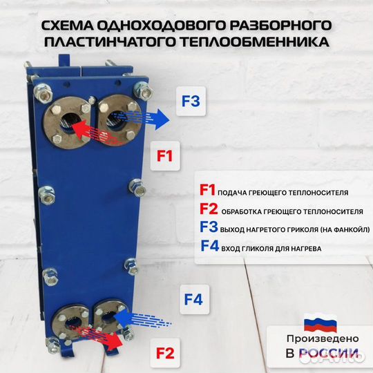 Теплообменник тт20-50