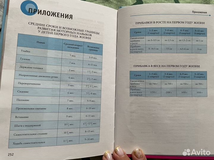 Книга развивающие игры