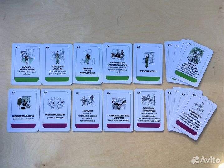 Карточные профориентационные игры