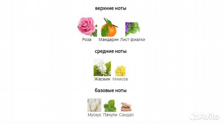 12 Parfumeurs Francais - Marquise de Maintenon