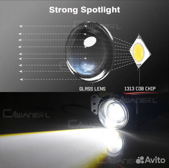 LED птф бмв Е60 Е61 Е63 Е90 Е46 angel eyes