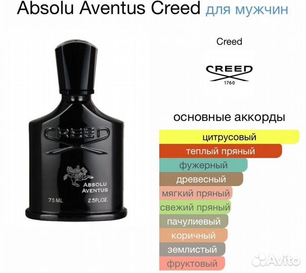 Духи на розлив Creed