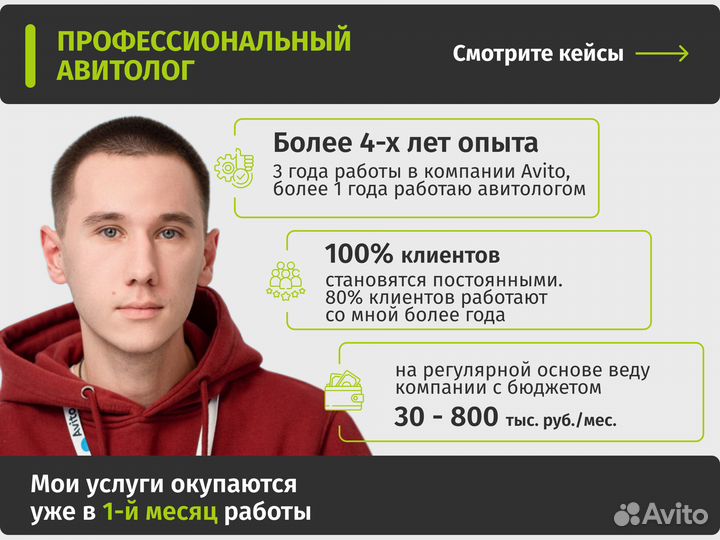 Авитолог / Продвижение на Авито / Массовый постинг