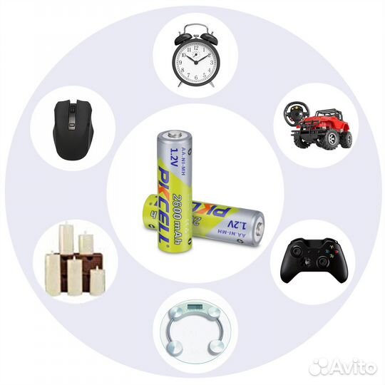 Аккумуляторная батарея AA 2600 мА