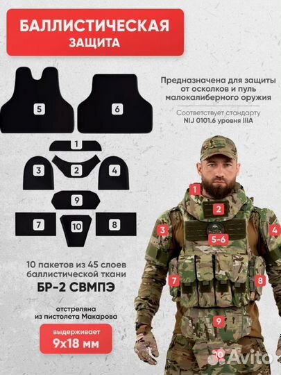 Бронежилет Юник, цвет Мультикам