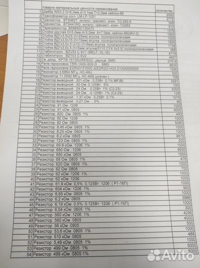 Радиодетали и радиокомпоненты