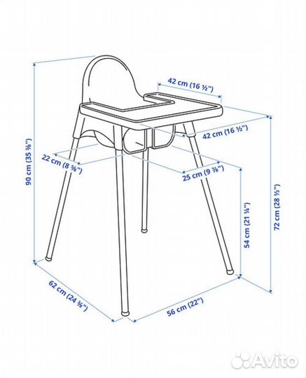 Стульчик для кормления IKEA