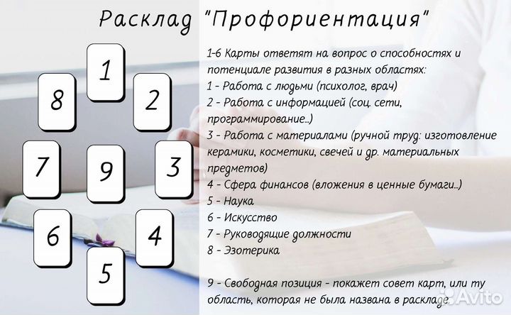 Таролог Матрица судьбы Обучение
