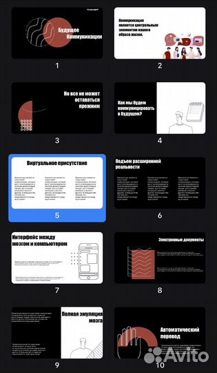 Презентации на заказ