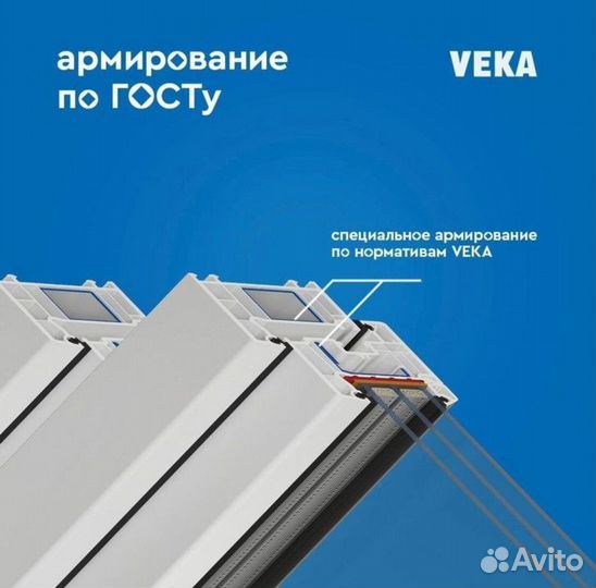 Окна