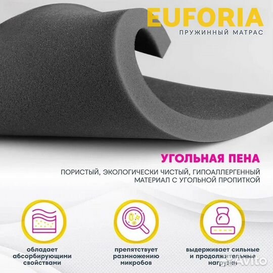 Матрас Euforia для Спины