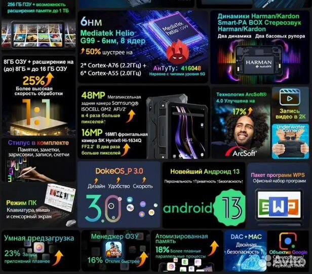 Blackview Active 8 Pro 10.4