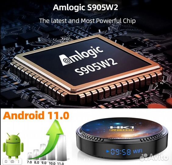 Смарт-WI-FI-4/32/64-тв прис-ка-HK1 rboxW2-ATV+Азро