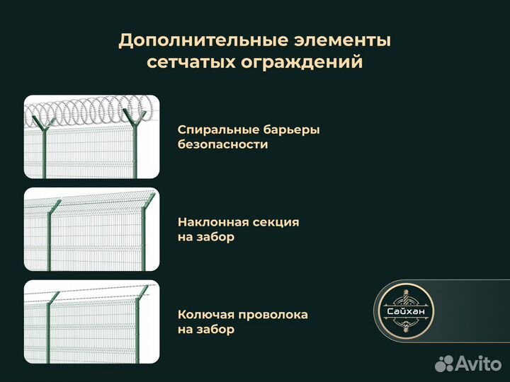 Заборная сетка 3D от производителя