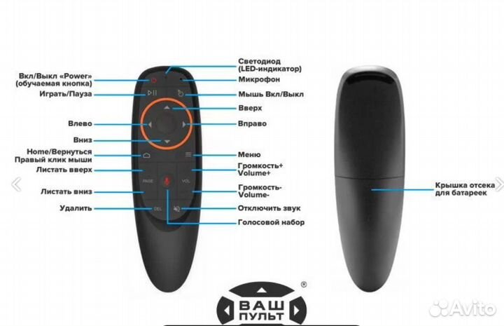 Пульт аэромышь G10S PRO