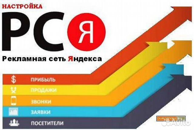 Подбор персонала (яндекс, пресса, сувениры)