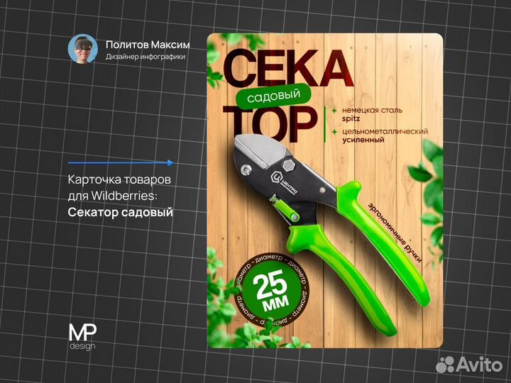 Дизайн карточек товара для маркетплейсов