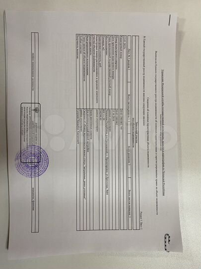 Участок 13,6 сот. (ИЖС)