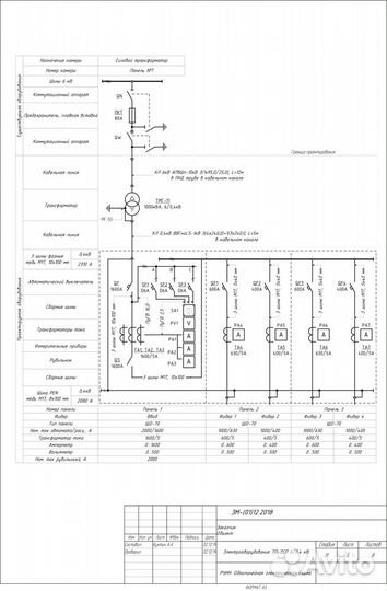 Электропроекты.Однолинейные схемы.Разработка схем