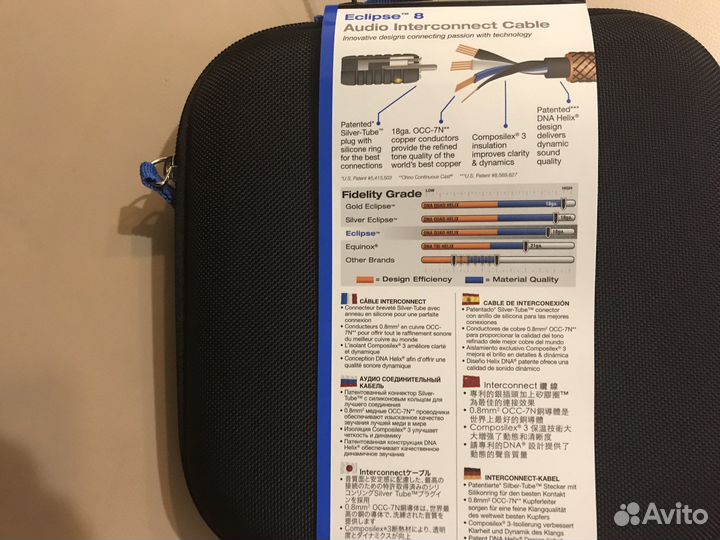 Wireworld Eclipse 8 RCA 1.0m новый