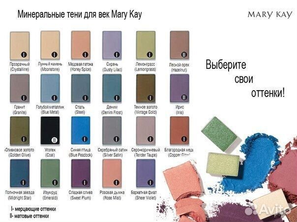 Тени Mary Kay новые и прошлые коллекции