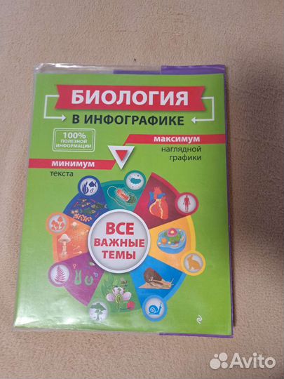 Биология в инфографике