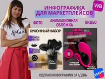 Инфографика для маркетплейсов Wildberries Ozon