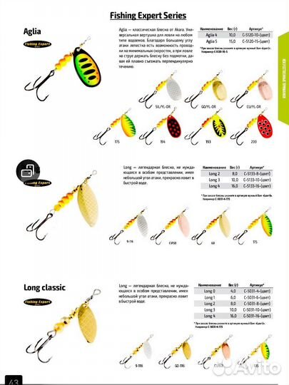 Блесна вращающиеся Akara