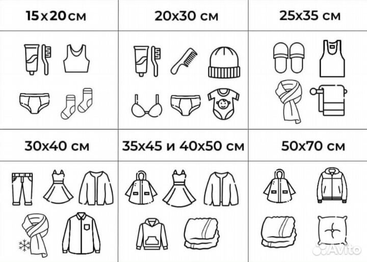 Зип пакеты для маркетплейсов 25x30