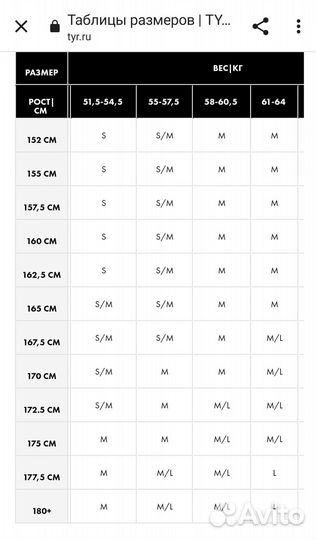 Гидрокостюм женский для плавания и триатлона Tyr