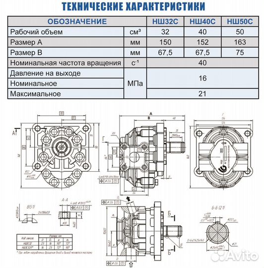 Насос шестеренный нш 32С-3 Союзгидравлика