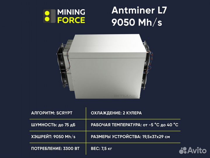 Antminer l7