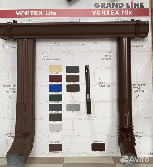 Водосточная система