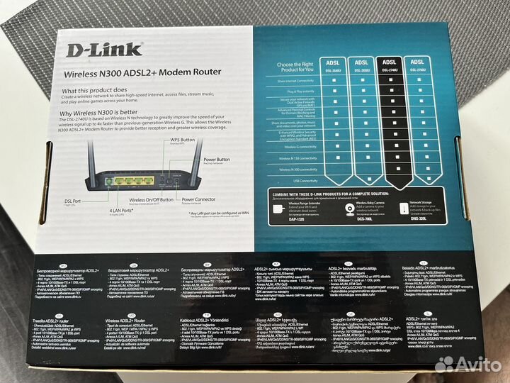 Беспроводной маршрутизатор D-Link с adsl2+