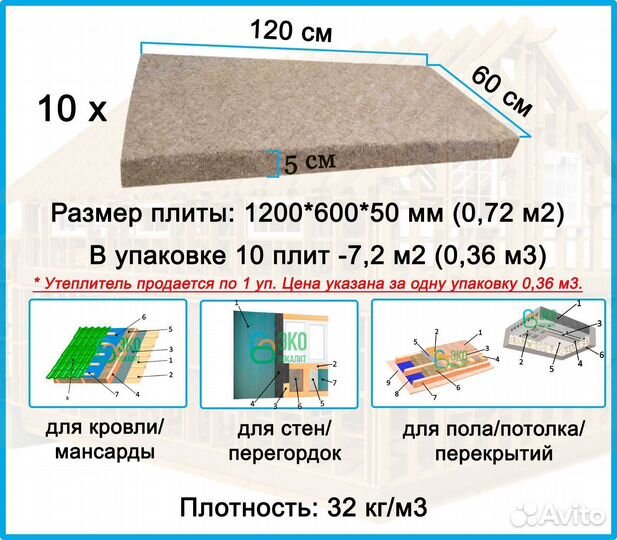 Эко-утеплитель из льна для дома, дачи, бани