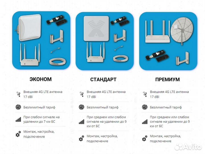 Беспроводной интернет в гостиницу набор № 119