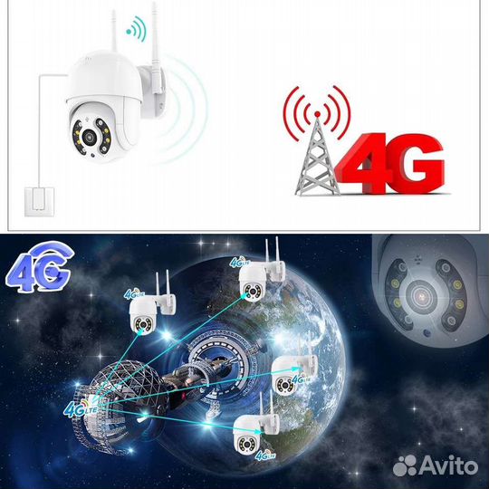Поворотная 4g видеокамера
