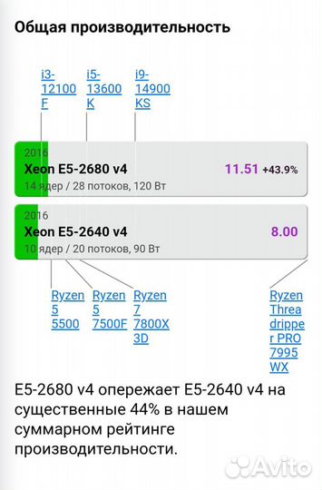 Игровой Пк Gtx 1660Super Intel 10400f* (E2680v4 )