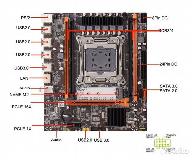 Комплект Xeon E5 2640v3 новый