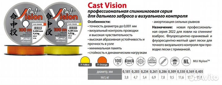 Леска Momoi Cast Vision 0,261мм,6,9кг100 м, 5шт