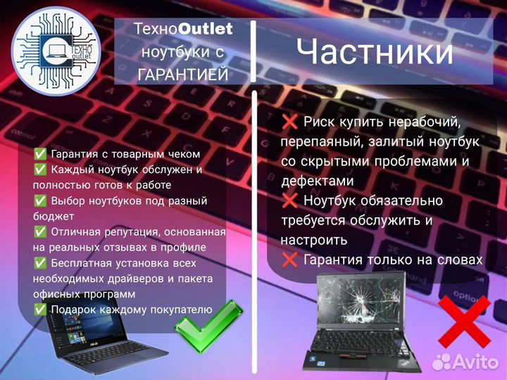 Превосходный Asus 15.6