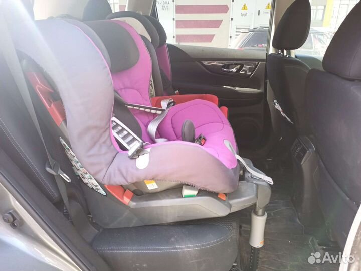 Детское автокресло 9 до 36 кг isofix
