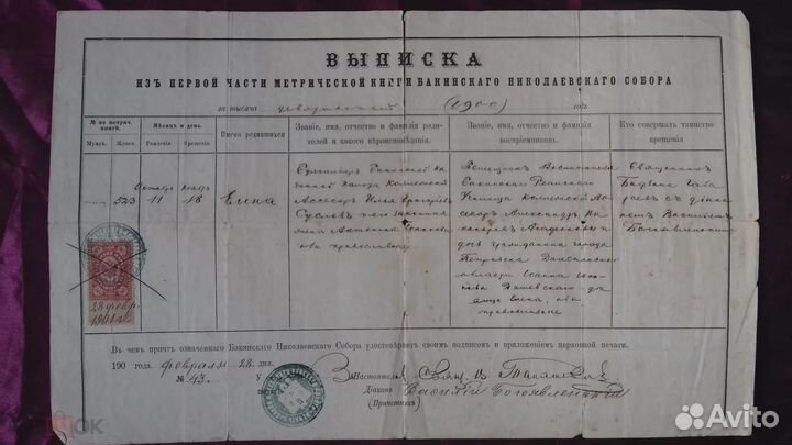 Церковь Баку 1898 - 1927 гг