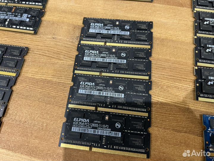 Оперативная память Apple iMac