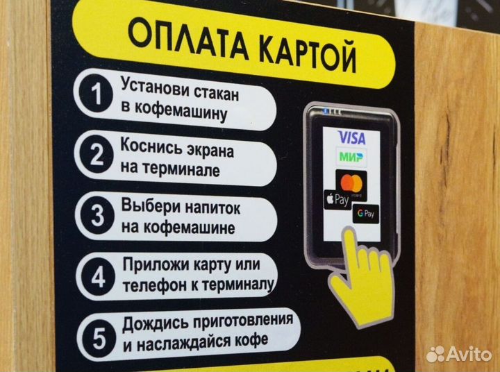 Кофейня самообслуживания. Стартовый пакет