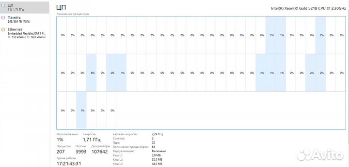 Intel Xeon Gold 5218 2шт